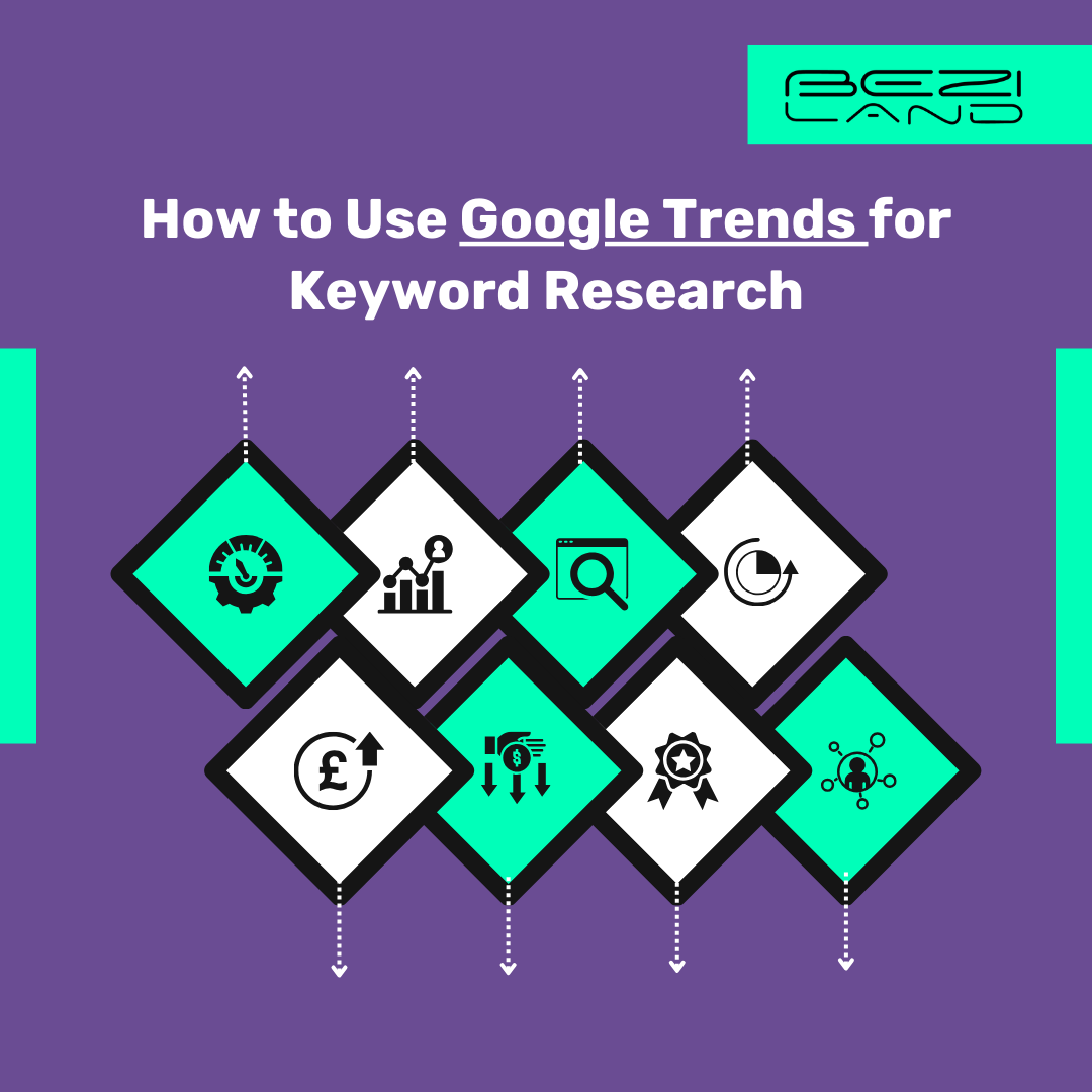 How to Use Google Trends for Keyword Research