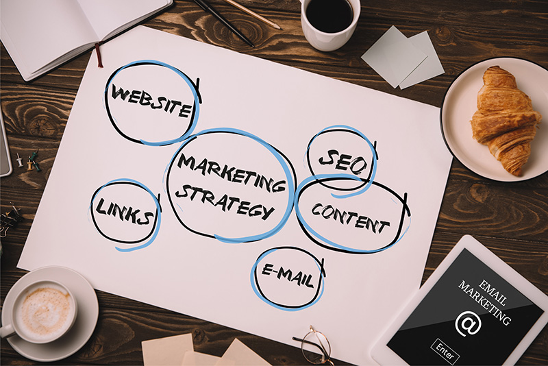 Marketing with Beziland